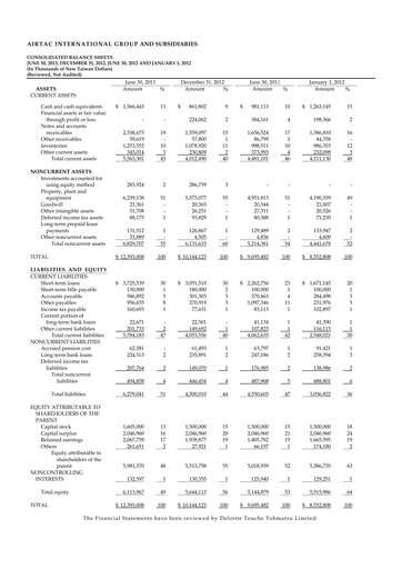 Thumbnail AirTAC International Financial Statement 2013-h1