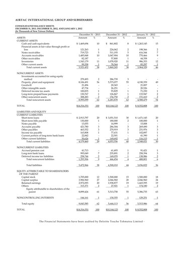 Thumbnail AirTAC International Financial Statement 2013