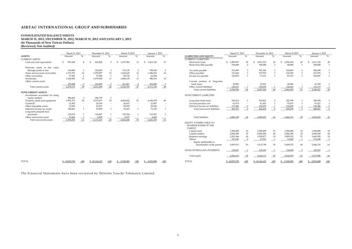 Thumbnail AirTAC International Quarterly Report 2013-q1