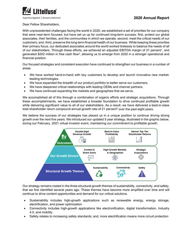 Thumbnail Littelfuse Annual Report 2020