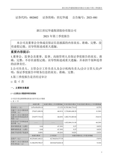 Thumbnail Zhejiang Century Huatong Quarterly Report 2021-q3