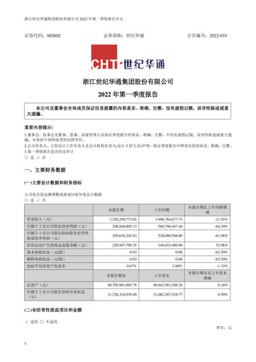Thumbnail Zhejiang Century Huatong Quarterly Report 2022-q1
