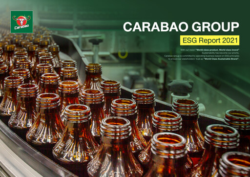 Thumbnail Carabao Group ESG Report 2021