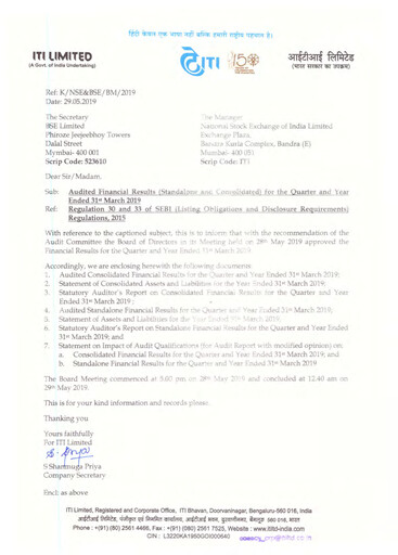 Thumbnail Indian Telephone Industries Financial Statement 2018-2019