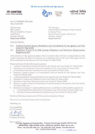 Thumbnail Indian Telephone Industries Financial Statement 2019-2020