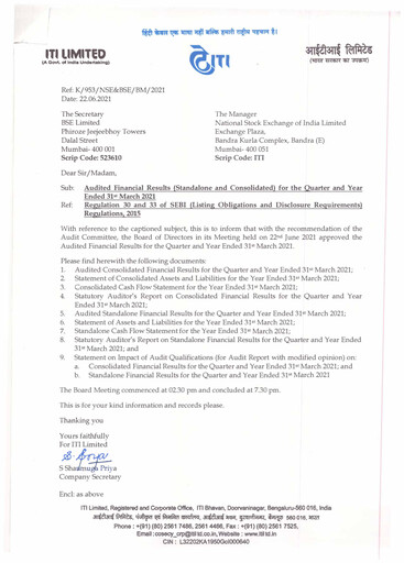Thumbnail Indian Telephone Industries Financial Statement 2020-2021