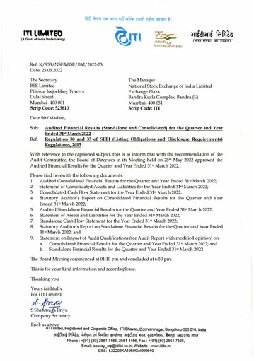 Thumbnail Indian Telephone Industries Financial Statement 2021-2022