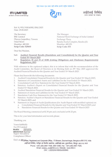 Thumbnail Indian Telephone Industries Financial Statement 2022-2023