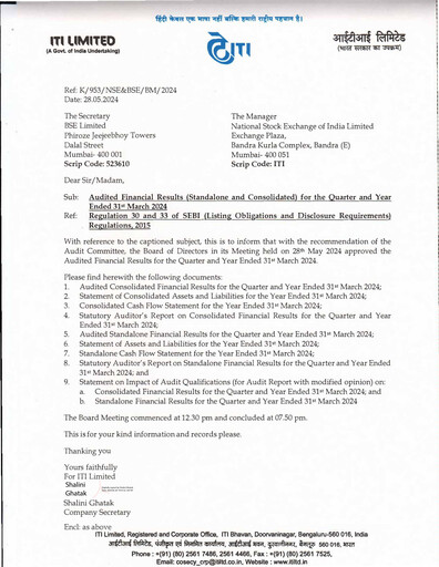 Thumbnail Indian Telephone Industries Financial Statement 2023-2024