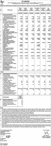 Thumbnail Indian Telephone Industries Quarterly Report 2014-q3