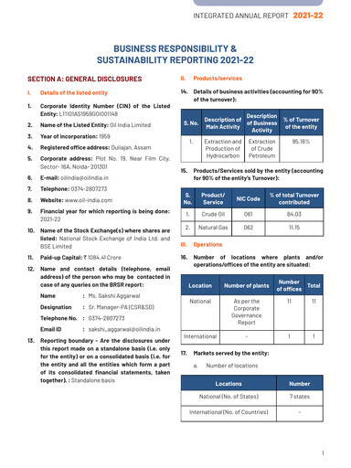 Thumbnail Oil India
 ESG Report 2021-2022