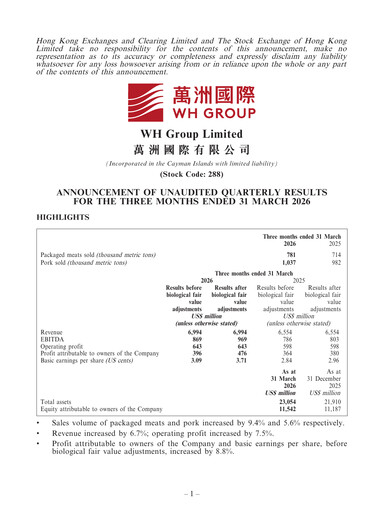 Thumbnail WH Group
 Quarterly Report 2026-q1