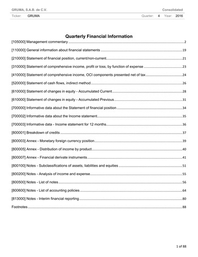 Thumbnail Gruma (Maseca)
 Financial Statement 2016