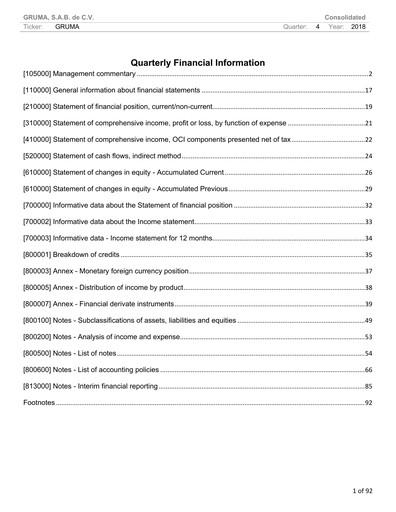 Thumbnail Gruma (Maseca)
 Financial Statement 2018