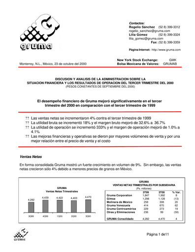Thumbnail Gruma (Maseca)
 Quarterly Report 2000-q3