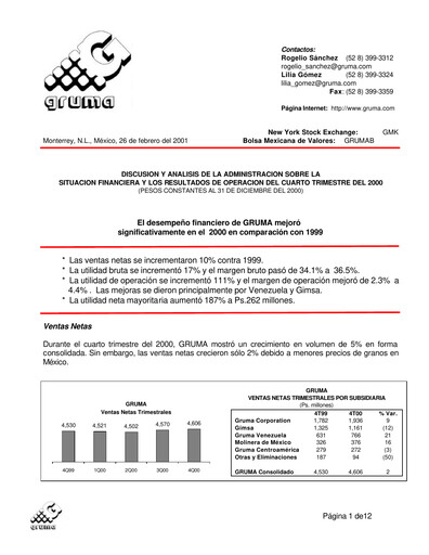 Thumbnail Gruma (Maseca)
 Quarterly Report 2000-q4