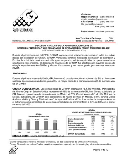 Thumbnail Gruma (Maseca)
 Quarterly Report 2001-q1