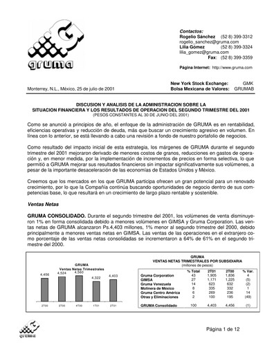 Thumbnail Gruma (Maseca)
 Quarterly Report 2001-q2