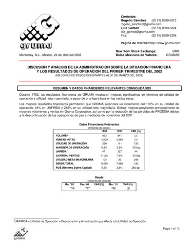 Thumbnail Gruma (Maseca)
 Quarterly Report 2002-q1