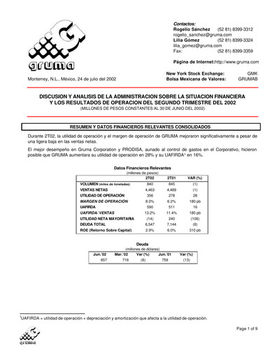 Thumbnail Gruma (Maseca)
 Quarterly Report 2002-q2