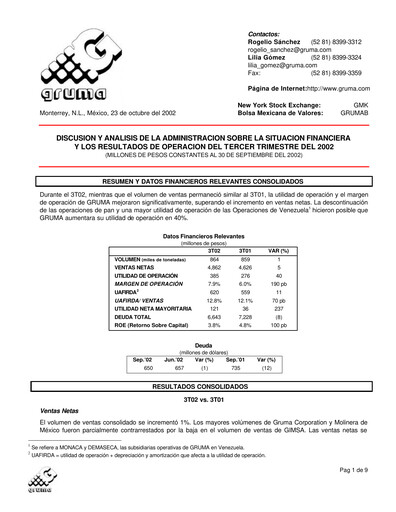Thumbnail Gruma (Maseca)
 Quarterly Report 2002-q3