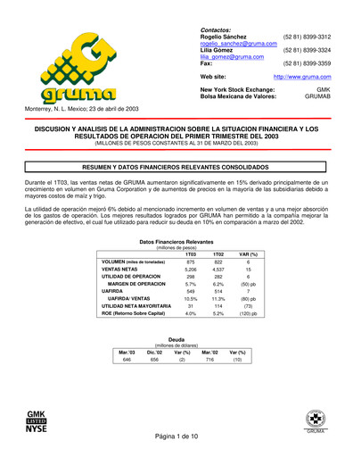 Thumbnail Gruma (Maseca)
 Quarterly Report 2003-q1