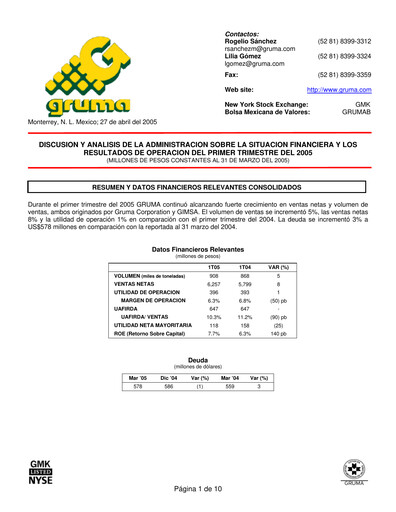Thumbnail Gruma (Maseca)
 Quarterly Report 2005-q1