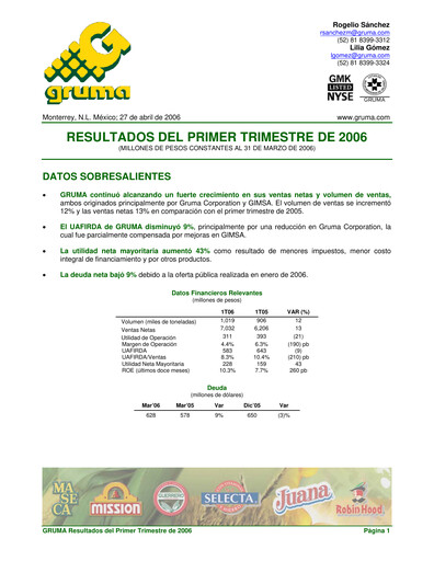 Thumbnail Gruma (Maseca)
 Quarterly Report 2006-q1
