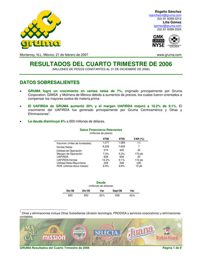 Thumbnail Gruma (Maseca)
 Quarterly Report 2006-q4