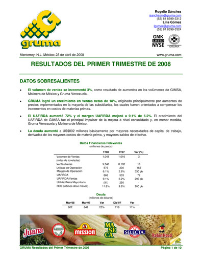 Thumbnail Gruma (Maseca)
 Quarterly Report 2008-q1