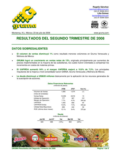 Thumbnail Gruma (Maseca)
 Quarterly Report 2008-q2