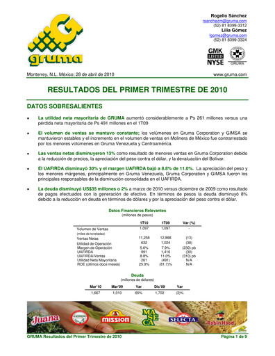 Thumbnail Gruma (Maseca)
 Quarterly Report 2010-q1