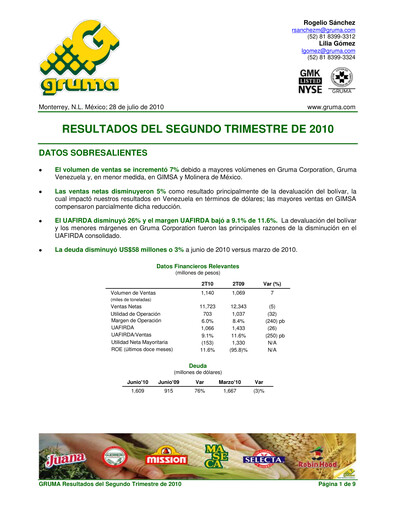 Thumbnail Gruma (Maseca)
 Quarterly Report 2010-q2
