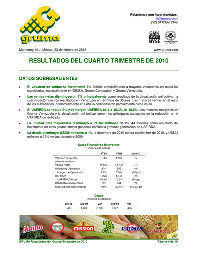 Thumbnail Gruma (Maseca)
 Quarterly Report 2010-q4