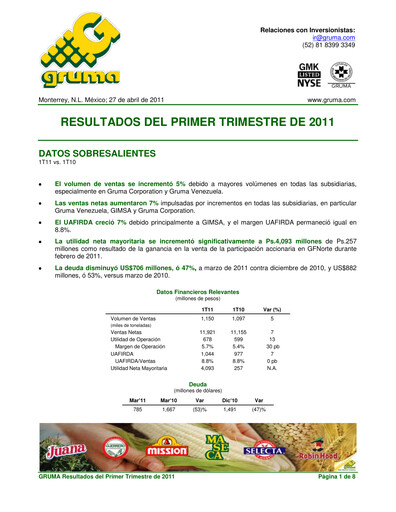 Thumbnail Gruma (Maseca)
 Quarterly Report 2011-q1