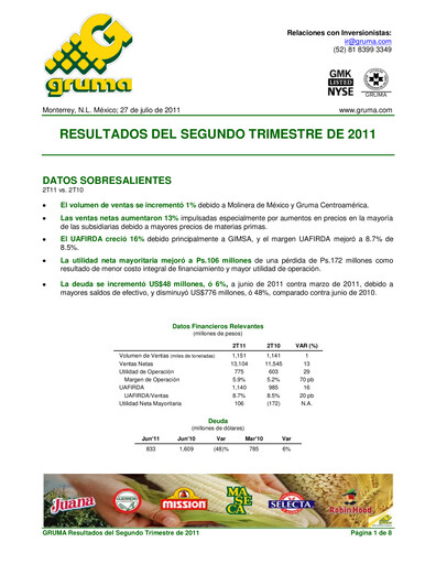 Thumbnail Gruma (Maseca)
 Quarterly Report 2011-q2