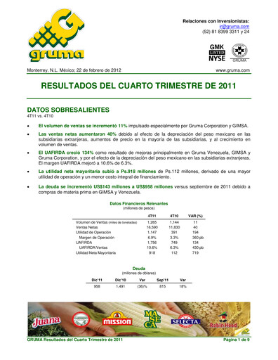 Thumbnail Gruma (Maseca)
 Quarterly Report 2011-q4