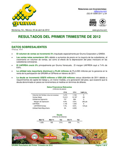 Thumbnail Gruma (Maseca)
 Quarterly Report 2012-q1
