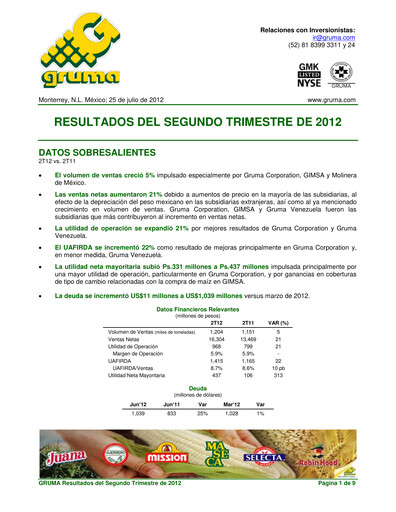 Thumbnail Gruma (Maseca)
 Quarterly Report 2012-q2