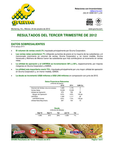 Thumbnail Gruma (Maseca)
 Quarterly Report 2012-q3
