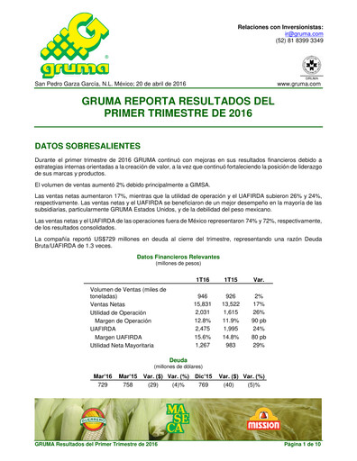 Thumbnail Gruma (Maseca)
 Quarterly Report 2016-q1