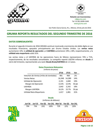 Thumbnail Gruma (Maseca)
 Quarterly Report 2016-q2