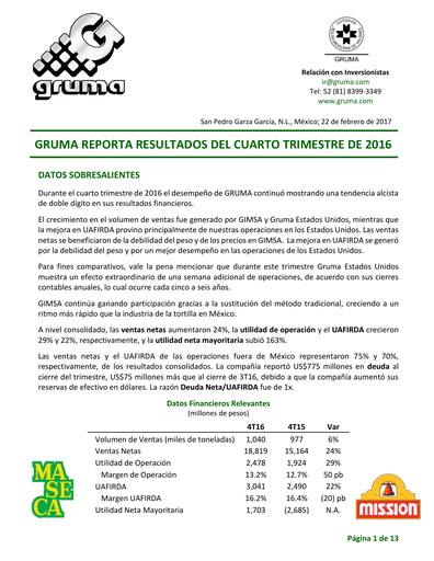 Thumbnail Gruma (Maseca)
 Quarterly Report 2016-q4