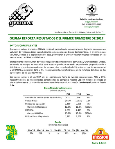 Thumbnail Gruma (Maseca)
 Quarterly Report 2017-q1