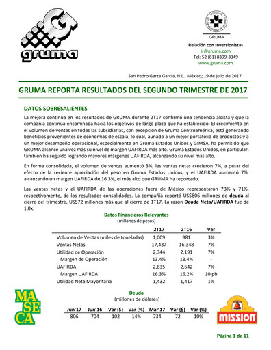 Thumbnail Gruma (Maseca)
 Quarterly Report 2017-q2
