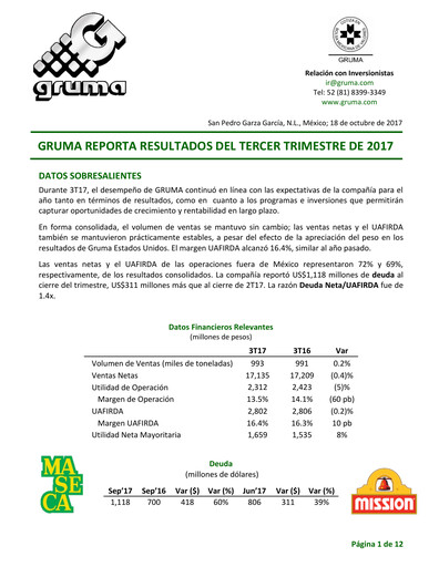 Thumbnail Gruma (Maseca)
 Quarterly Report 2017-q3
