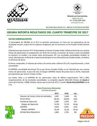 Thumbnail Gruma (Maseca)
 Quarterly Report 2017-q4