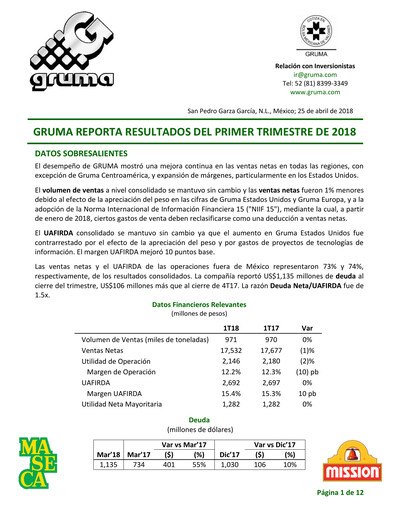 Thumbnail Gruma (Maseca)
 Quarterly Report 2018-q1