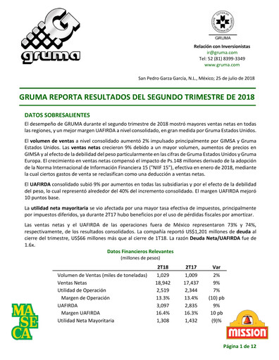 Thumbnail Gruma (Maseca)
 Quarterly Report 2018-q2