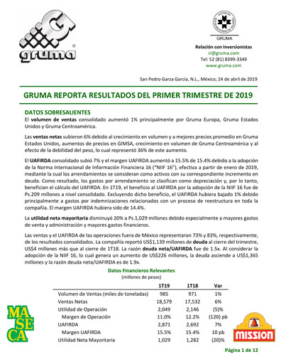Thumbnail Gruma (Maseca)
 Quarterly Report 2019-q1